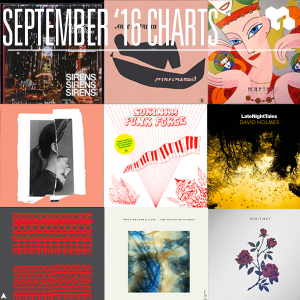 september-2016-charts